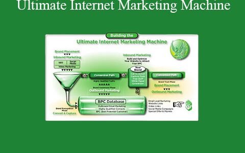 Marc de Swaan Arons – Ultimate Internet Marketing Machine