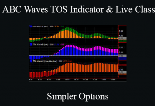 Simpler Options – ABC Waves TOS Indicator & Live Class