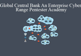 Pentester Academy – Global Central Bank An Enterprise Cyber Range