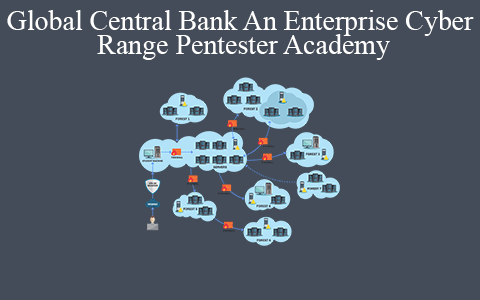 Pentester Academy – Global Central Bank An Enterprise Cyber Range