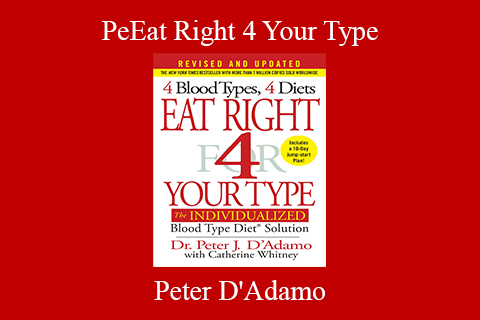 Peter D’Adamo – Eat Right 4 Your Type