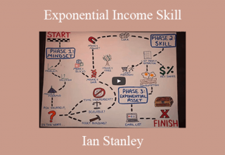 Ian Stanley – Exponential Income Skill