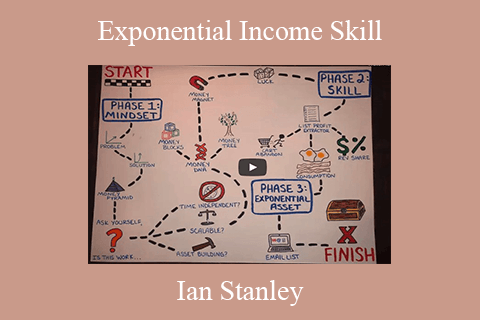 Ian Stanley – Exponential Income Skill