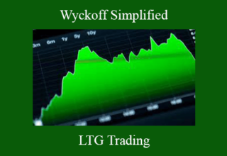 LTG Trading – Wyckoff Simplified