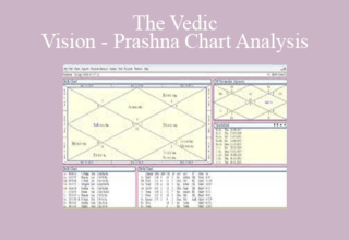 The Vedic Vision – Prashna Chart Analysis