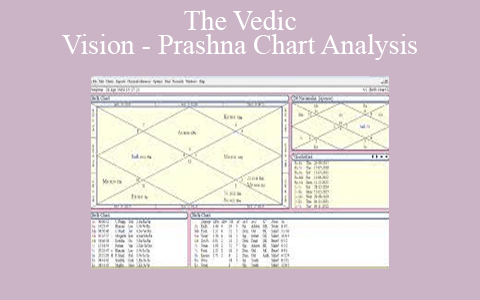 The Vedic Vision – Prashna Chart Analysis