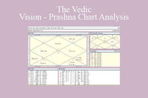 The Vedic Vision – Prashna Chart Analysis