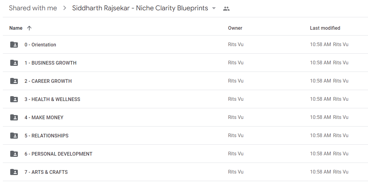 Siddharth Rajsekar - Niche Clarity Blueprints