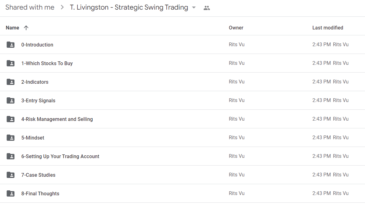 T. Livingston - Strategic Swing Trading