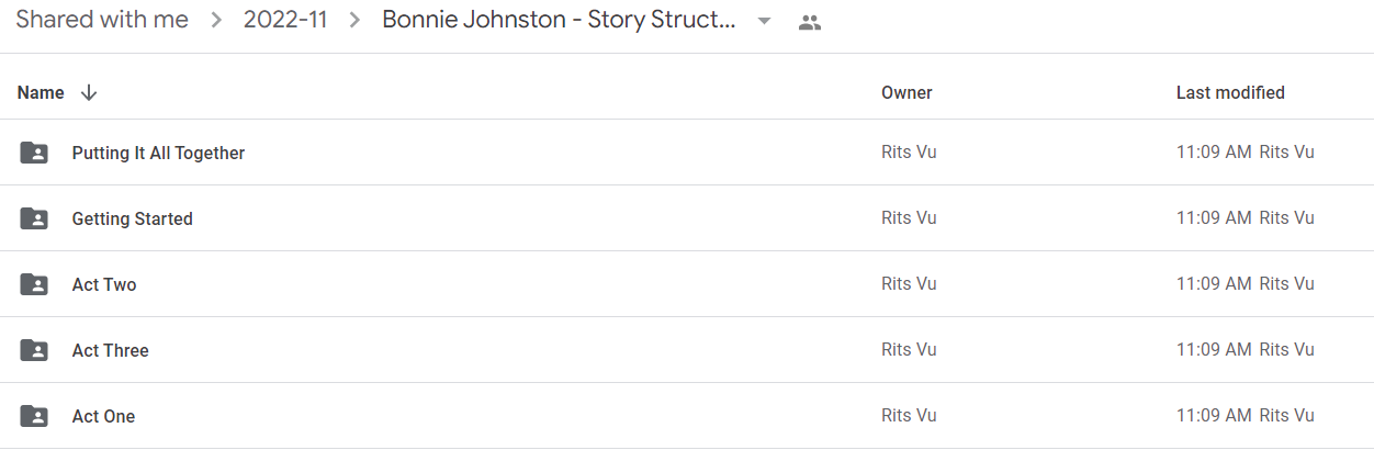 Bonnie Johnston - Story Structure Series The W Plot