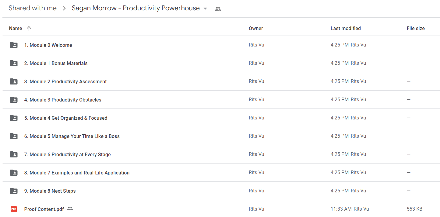 Sagan Morrow - Productivity Powerhouse