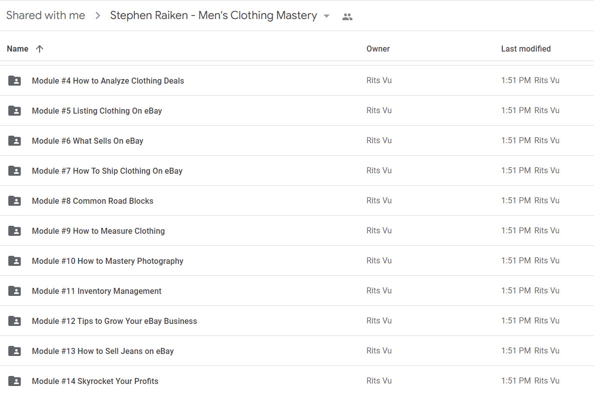 Stephen Raiken - Men's Clothing Mastery