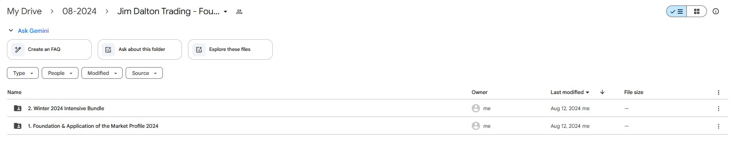 Google Drive folder for Jim Dalton Trading Foundation eCourse & Winter Intensive Bundle, showing "Winter 2024 Intensive Bundle" and "Foundation & Application of the Market Profile 2024" modules.