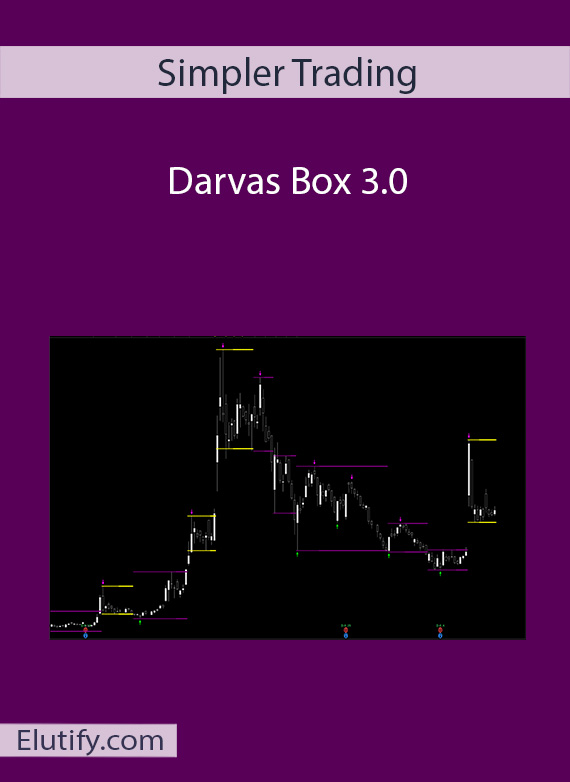Darvas Box 3.0: Automated Trading Signals & Strategy | Elutify.com